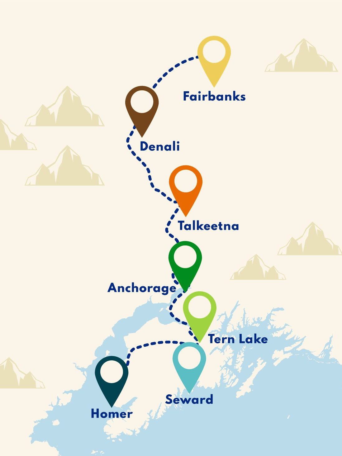 Big News Coming: Get Ready for the Ultimate Audio Tour Alaska Update—On Sale Now!